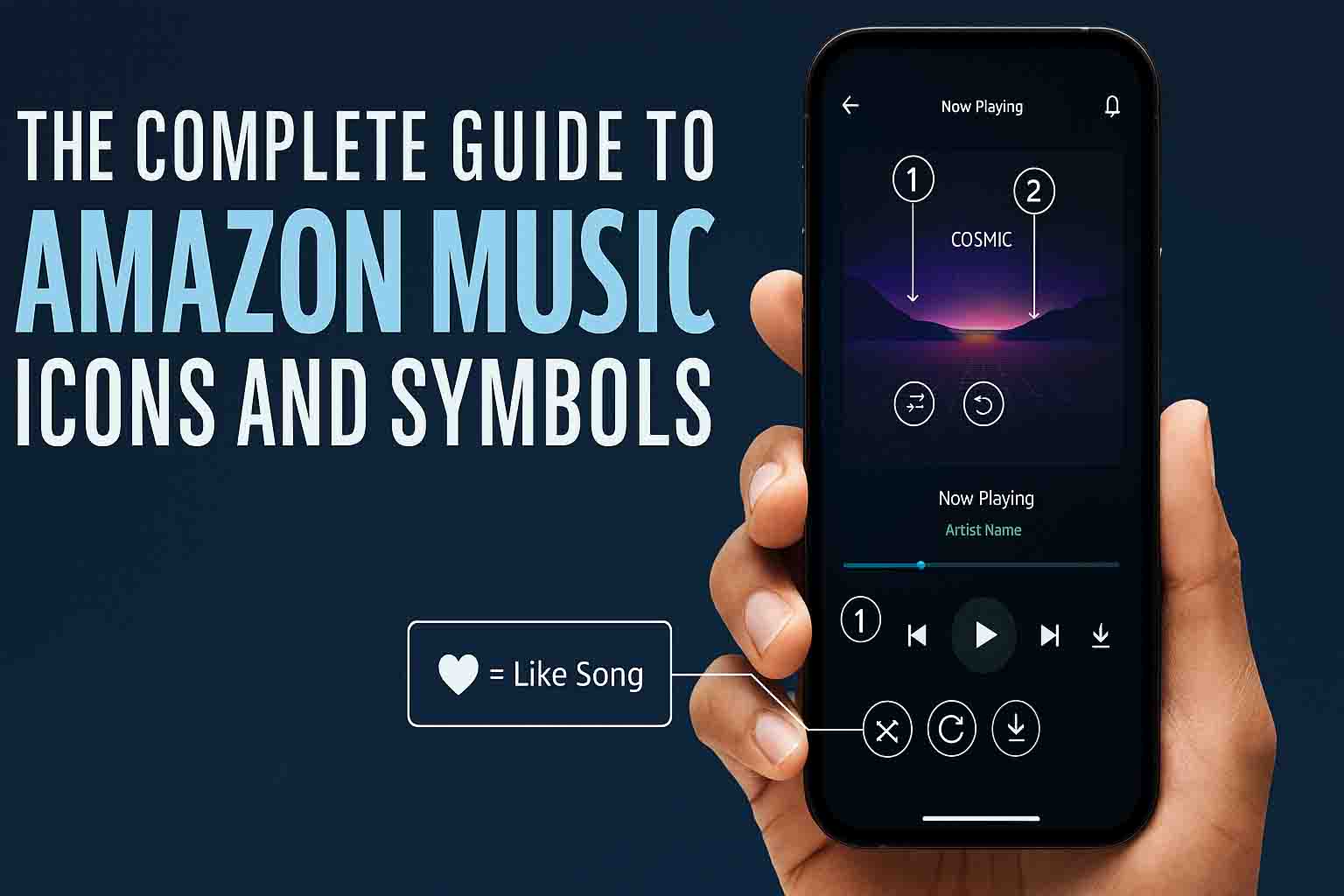 What Do Various Icons and Symbols Mean in Amazon Music?